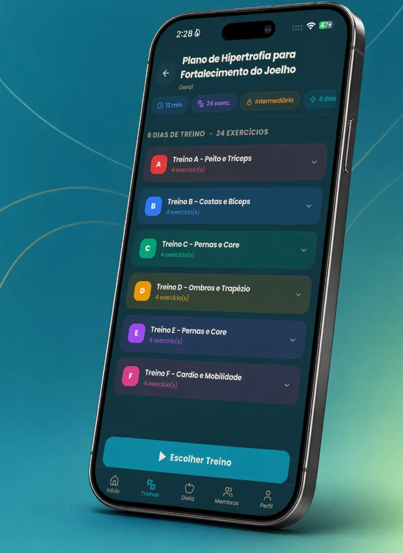 Tela de app de treino com tema turquesa: plano de hipertrofia dividido em seis dias